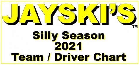 jayski silly season 2020